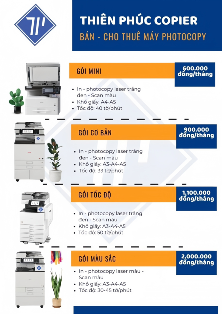 thiên phúc cho thuê máy photocopy bình dương