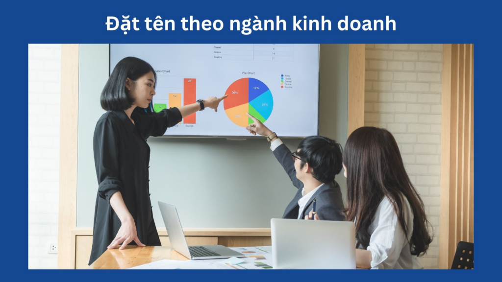 Đặt tên công ty hay