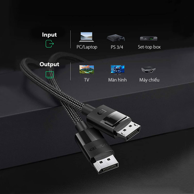cách kết nối máy chiếu với laptop