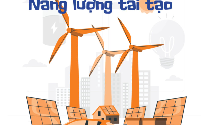 Năng lượng tái tạo là gì? Cách phân biệt đơn giản nhất