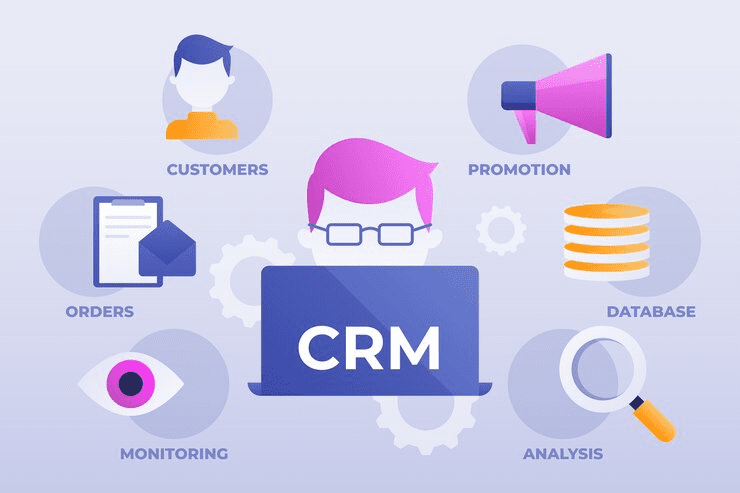 crm là viết tắt của từ gì​