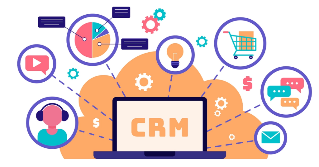 crm là gì​
