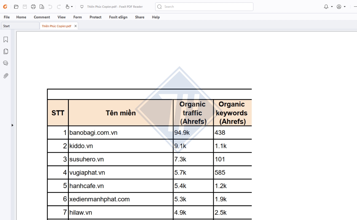 cách in trang chẵn lẻ trong excel 2010