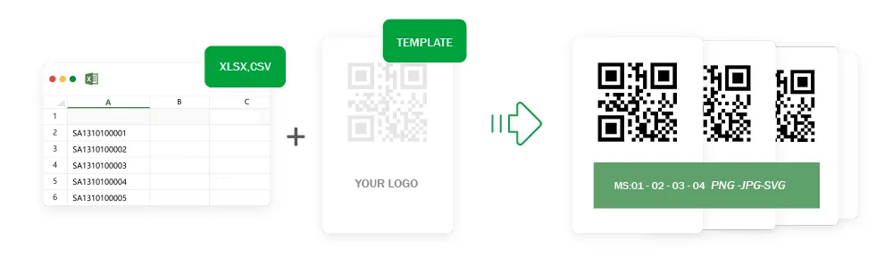cách tạo mã qr code