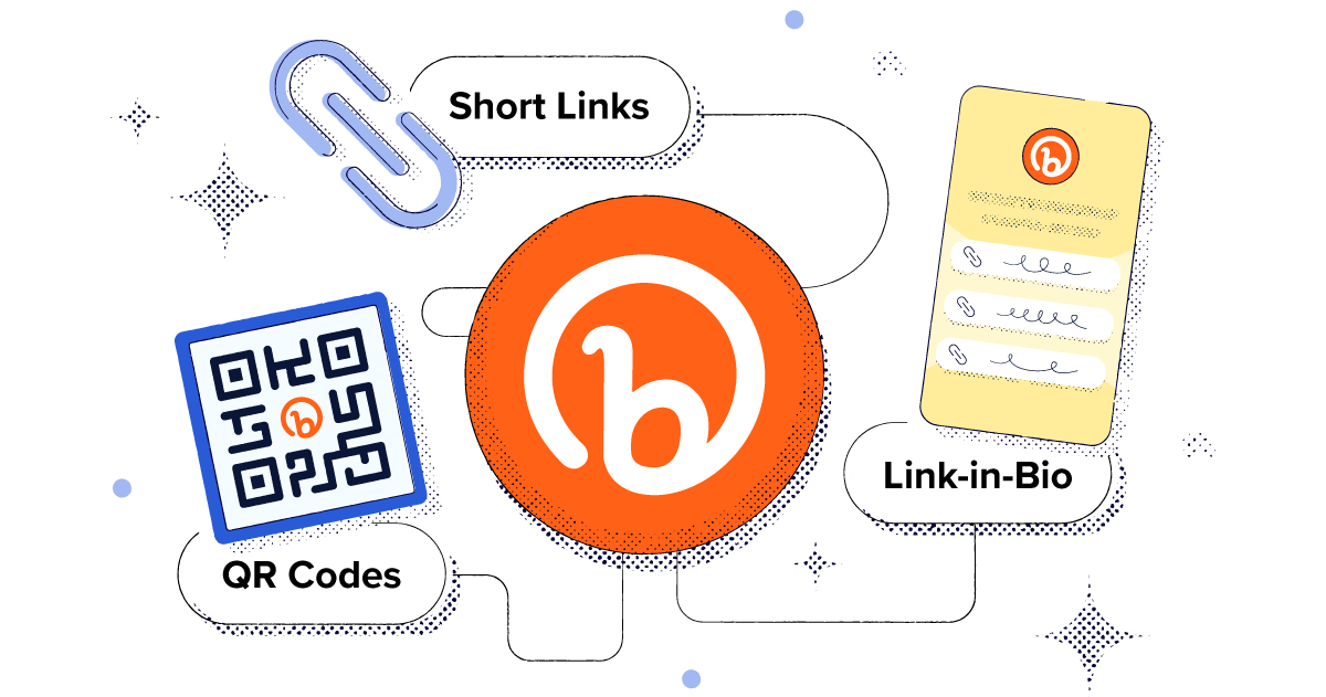 rút gọn link bitly